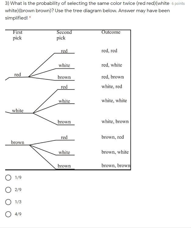 Please help im so confused-example-1