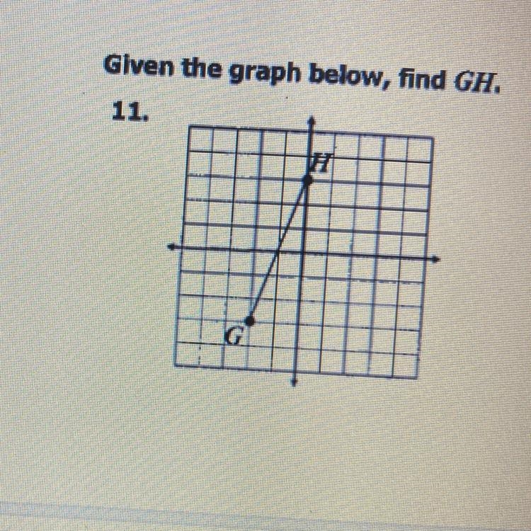 Given the graph below, find GH. Please answer only if you know it’s for a test-example-1