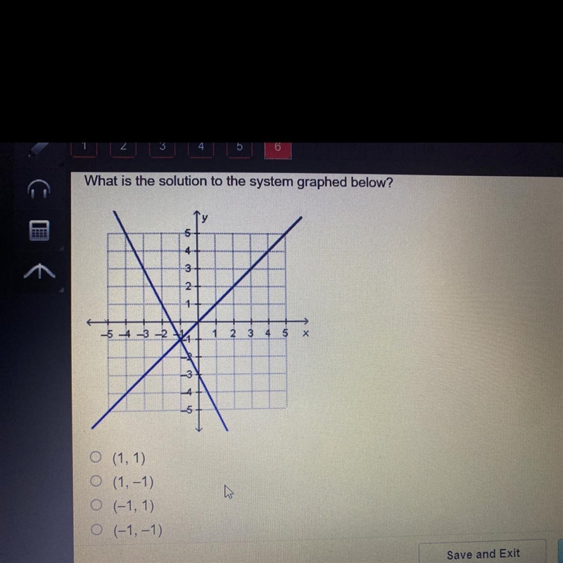 What is the solution to the system graphed below? 5 4 3 2 1 -5 -4 -3 -2 1 2 3 4 5 х-example-1