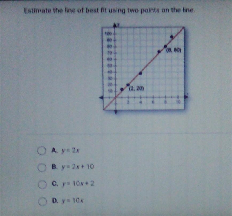 Estimate the line of best fit using two points on the line 100 90 80 70 (e, 80) 60 30 20 10 (2.20) 10 O-example-1