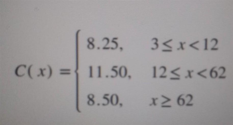 The cost of a movie ticket depends on your age . the piecewise function below gives-example-1