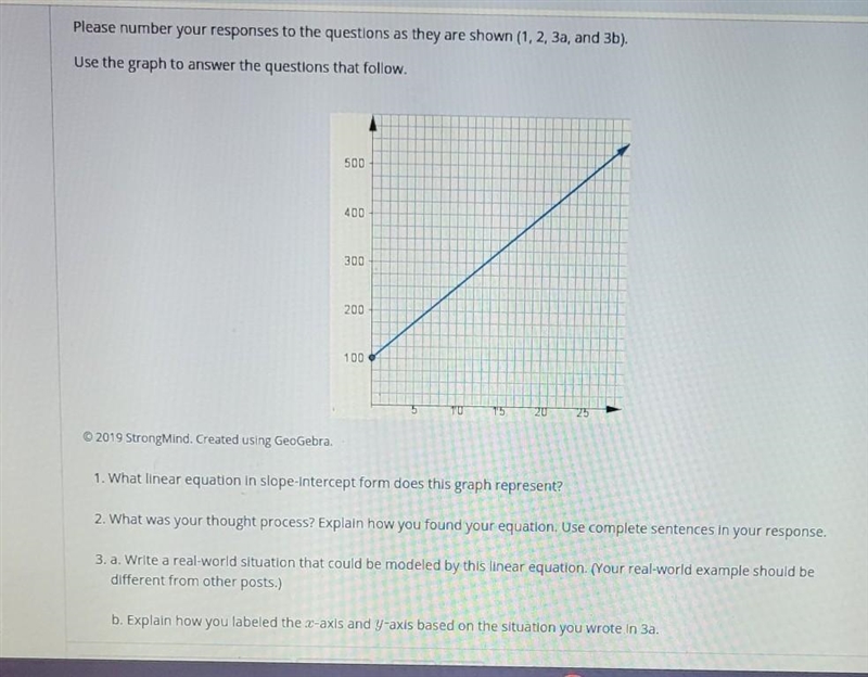 What linear equation in slope intercept from does this graph represent?​-example-1