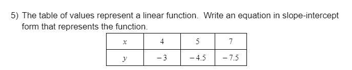 The table of values represent a linear function. Write an equation in slope-intercept-example-1