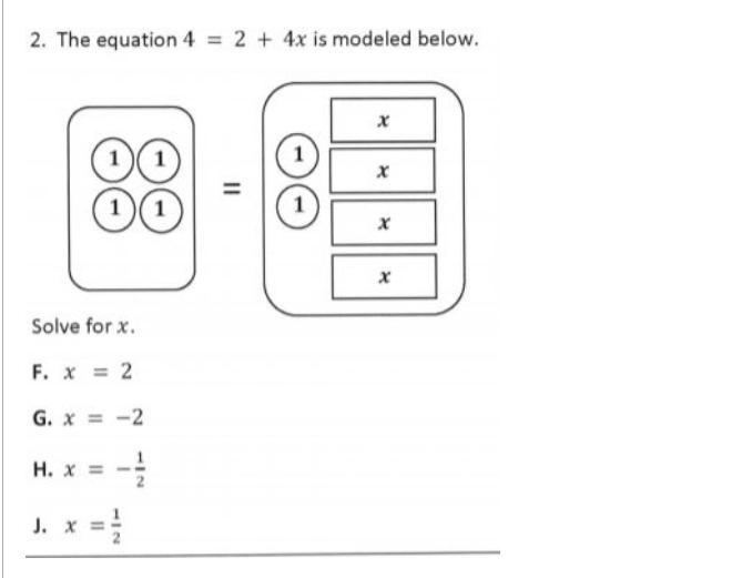 The equation 4 = 2 + 4x is modeled below solve for x-example-1