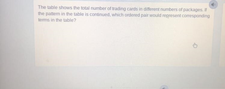 A. (0,60) B. (80,80) C. (7,70) D. (8,90)-example-1