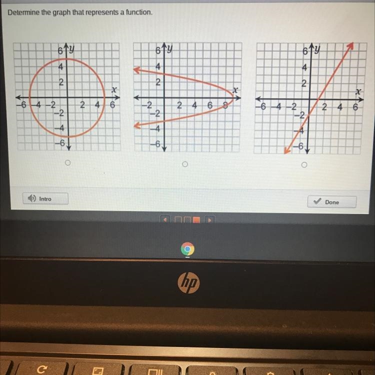 Determine the graph that represents a function.-example-1