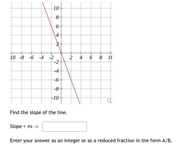 Please Help!! Find the slope of the line-example-1