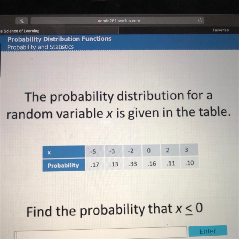 The probability distribution for a random variable x is given in the table. -3 -2 0 2 3 Probability-example-1