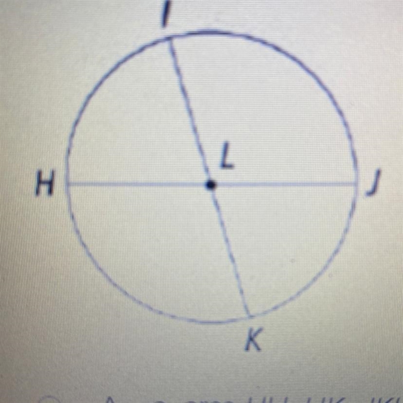 Use the circle below. a. What appear to be the minor arcs of OL? b. What appear to-example-1