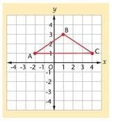 8. Translate triangle ABC 3 units right and 2 units down. What are the coordinates-example-1