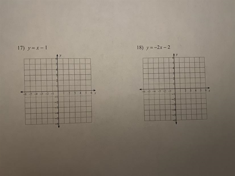 Sketch the graph of each line.-example-1