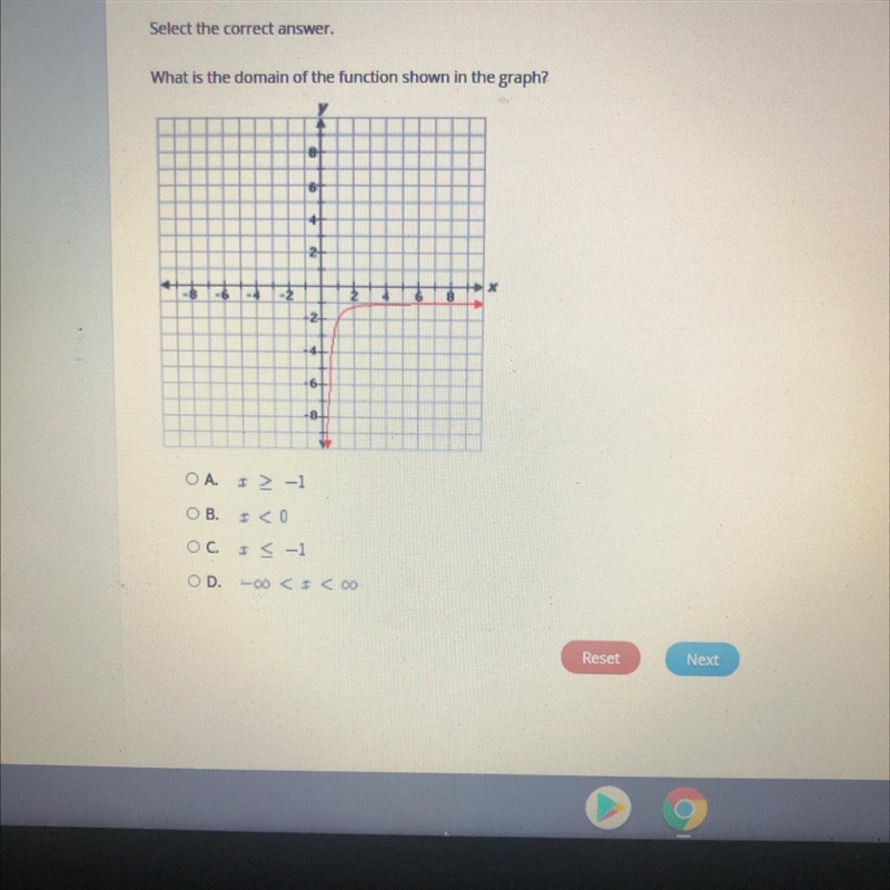 Please help! What is the domain of the function shown in the graph?-example-1