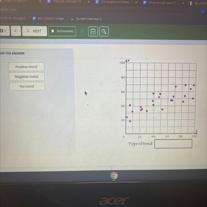 Does anyone know if it is a positive, negative, or non?-example-1