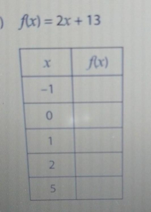 I need help please, this is homework​-example-1