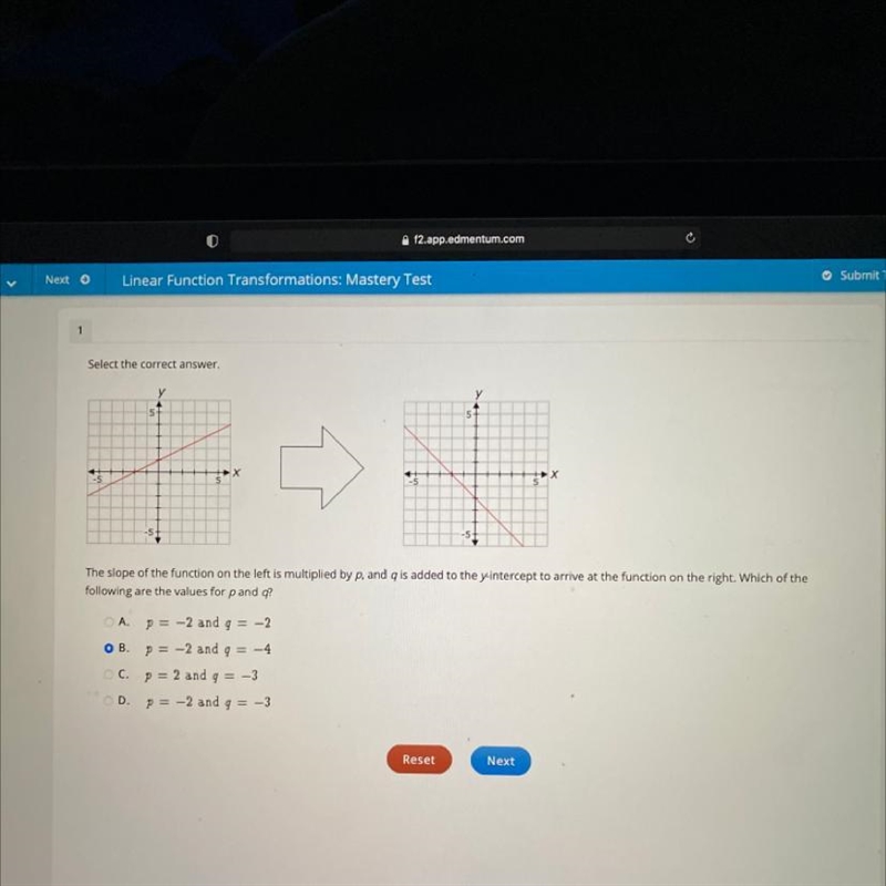 1 Select the correct answer. У 5 X 15 The slope of the function on the left is multiplied-example-1