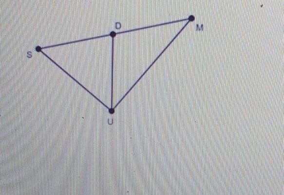 you are asked to determine which distance is grater, SD or DM given the angle SUD-example-1