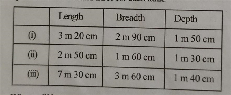 Find the capacity of the tanks with the following internal dimensions. Express the-example-1