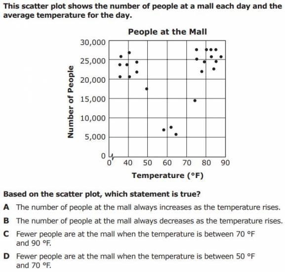 NO LINKS (QUESTION BELOW)-example-1