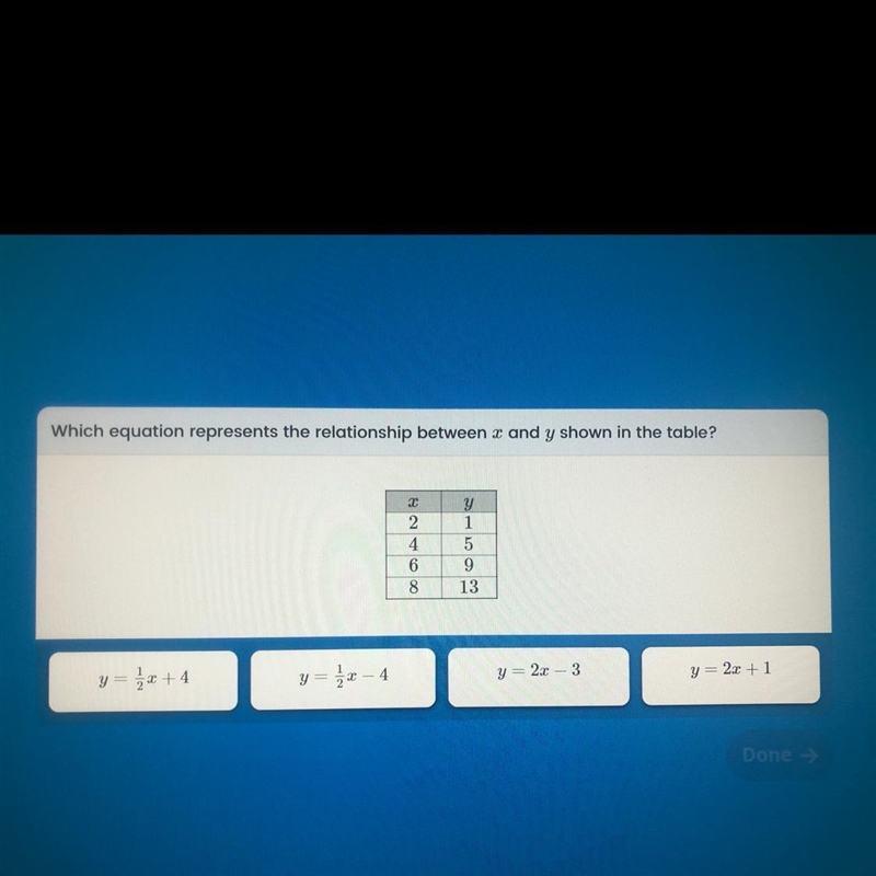 Which equation represents the relationship between X and Y shown in the table￼?-example-1