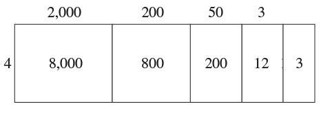 This model represents 9,015 ÷ 4. What is the solution to 9,015 ÷ 4?-example-1