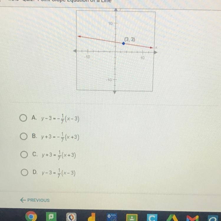 The slope of the line below is -1/7. Write a point-slope equation of the line using-example-1