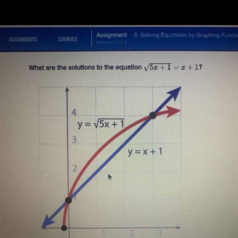 What are the solutions to the equation-example-1