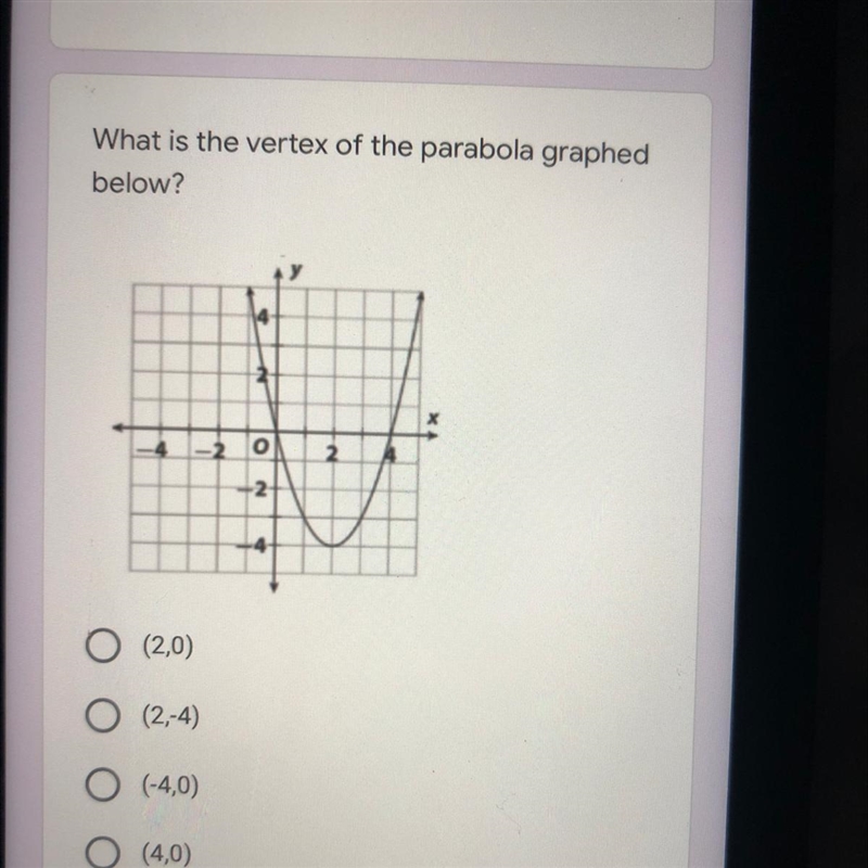 What is the vertex of the parabola graphed below? -4-2 o 2 4 (2,0) (2,-4) 0 (-4,0) (4,0) Other-example-1