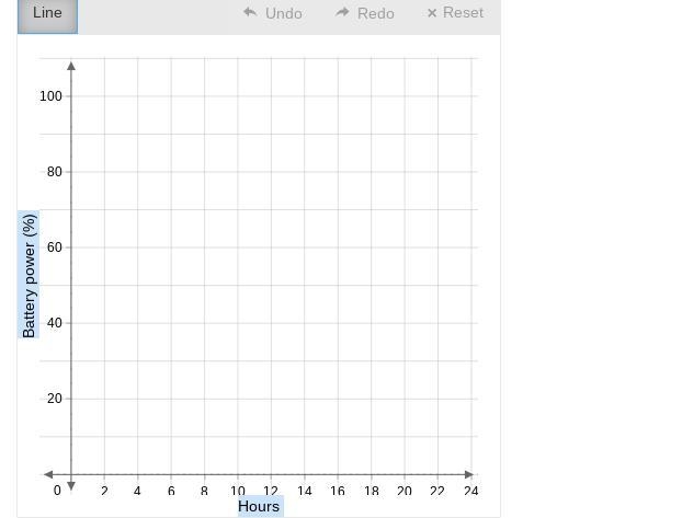 Where do i mark it on the graph-example-2