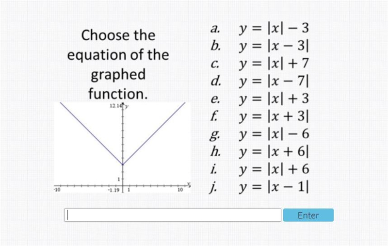 Choose the equation of the graphed function-example-1