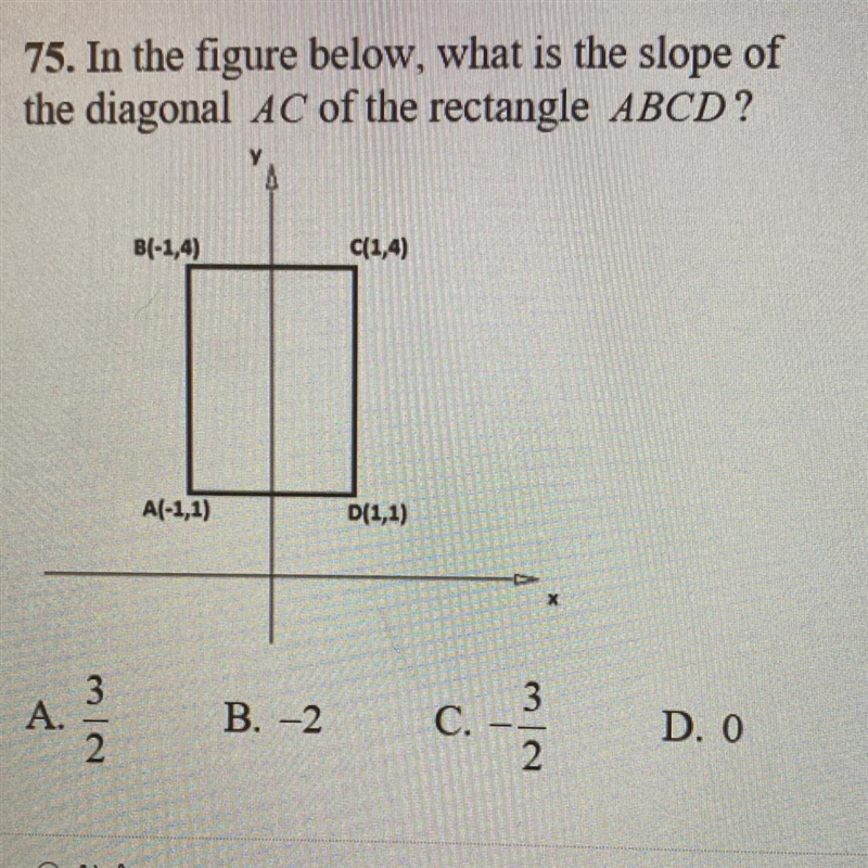 75. In the figure below, what is the slope of the diagonal AC of the rectangle ABCD-example-1