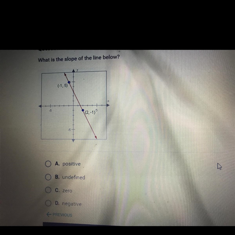 What is the slope of the line below? (-1,5) (2, -1) A. positive B. undefined C. Zero-example-1