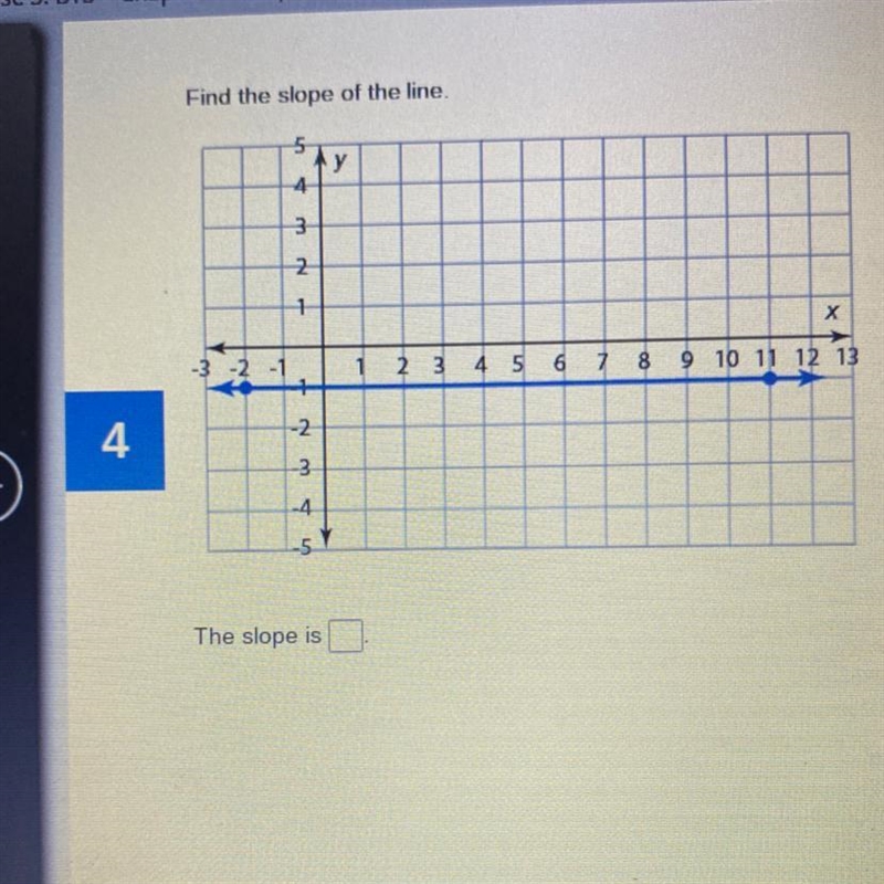 Find the slope of the line-example-1