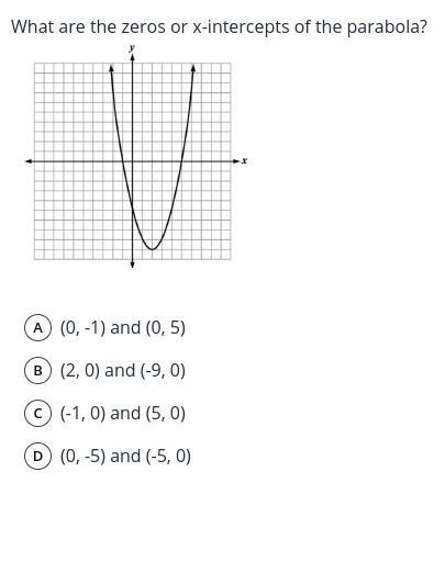 PARABOLA GRAPH MATH PROBLEM PLEASE HELP!!-example-1