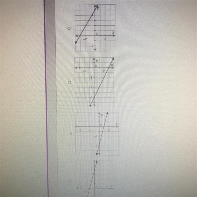 Which is the graph of the line with equation y-6=4(2-3) + 2? Help pelase-example-1