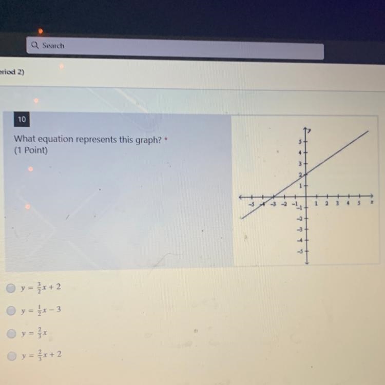 Which equation represents this graph?-example-1