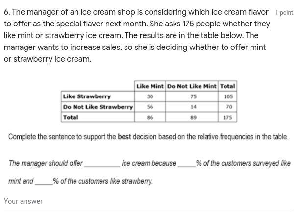 The manager of an ice cream shop is considering which ice cream flavor to offer as-example-1