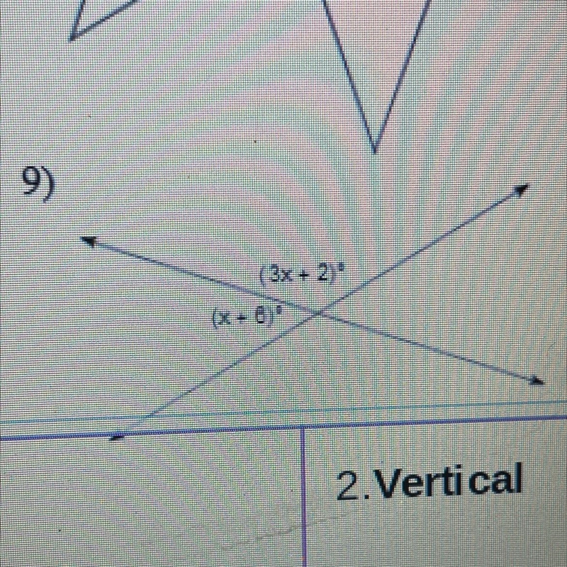 Find the value of x DUE SUNDAY I NEED ASAP-example-1