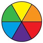 A color wheel is divided into 6 equal pieces. Select all of the true statements about-example-1