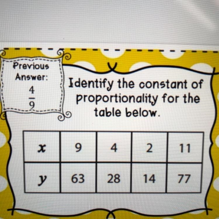 Identify the constant of proportionality for the table below.-example-1