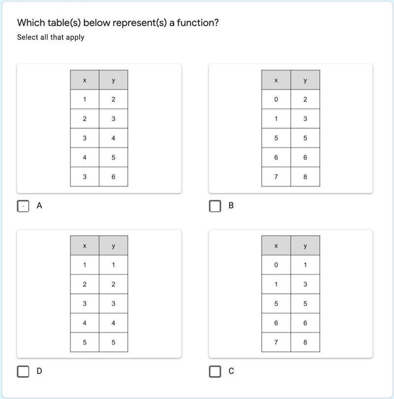 HELP!! 4 questions !!! easy points!! 25 points!! please answer quick!-example-2