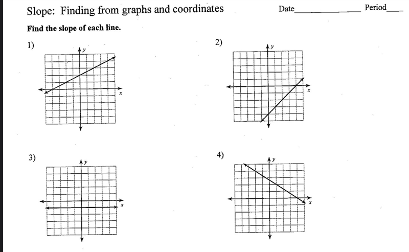 Can anyone help me with these 4 problems (Slope finding from graphs and coordinates-example-1