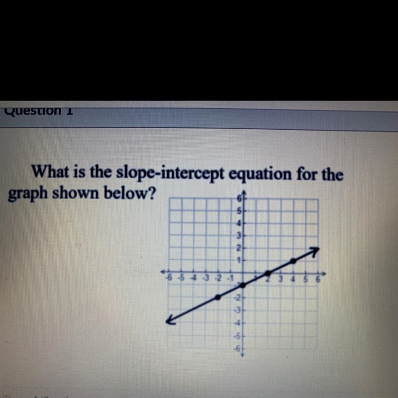 What is the slope-intercept equation for the graph shown below? A. y = 1/2x - 1 B-example-1