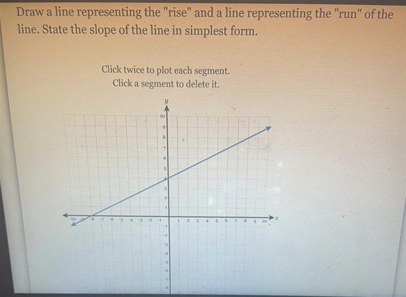 ASAP SOLVE THE SLOPE-example-1