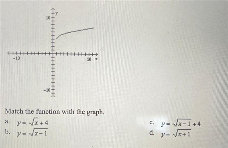 Match the function with the graph. Pls help!-example-1