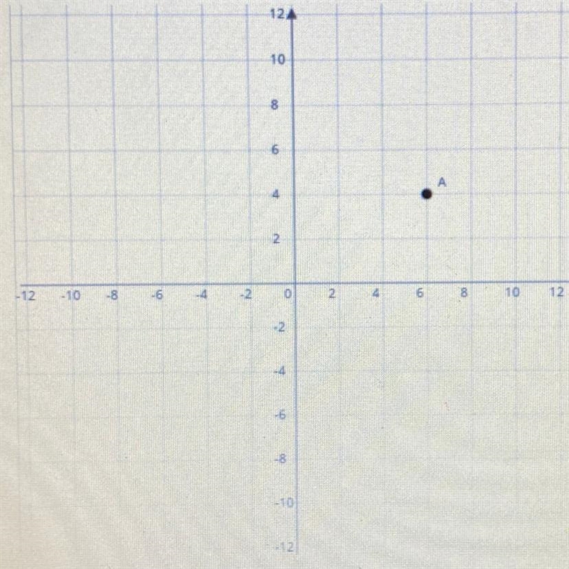 Name the coordinates of point A after a 90 degree CW rotation. (picture above) A)4,6 B-example-1