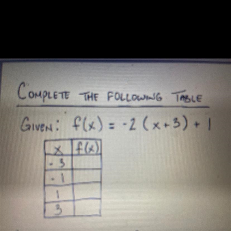 Can Someone Please Help ASAP! F(x) = -2 (-3+3) +1-example-1