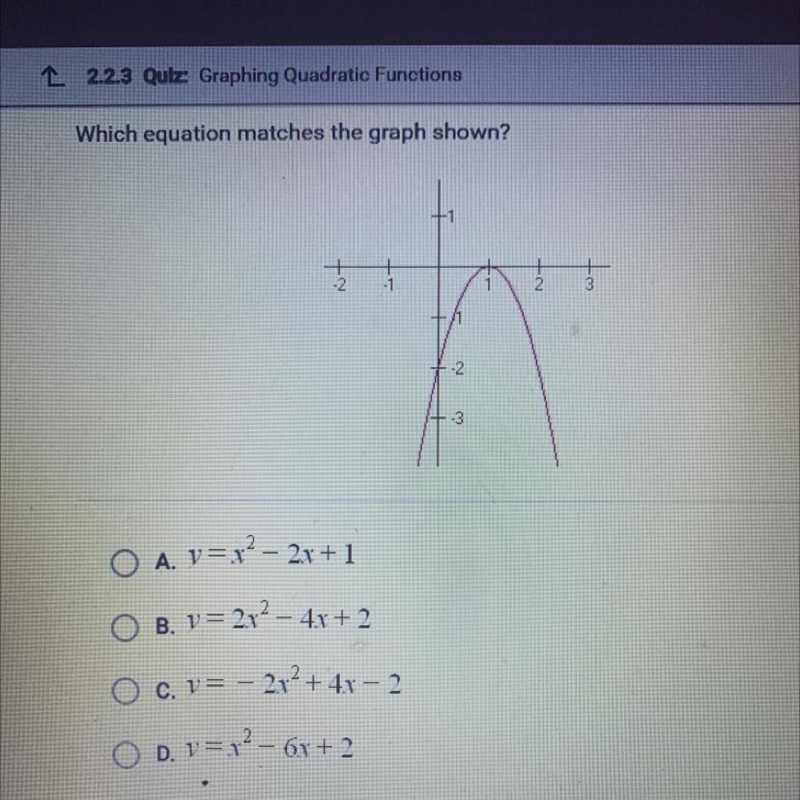 Which equation matches the graph shown?-example-1