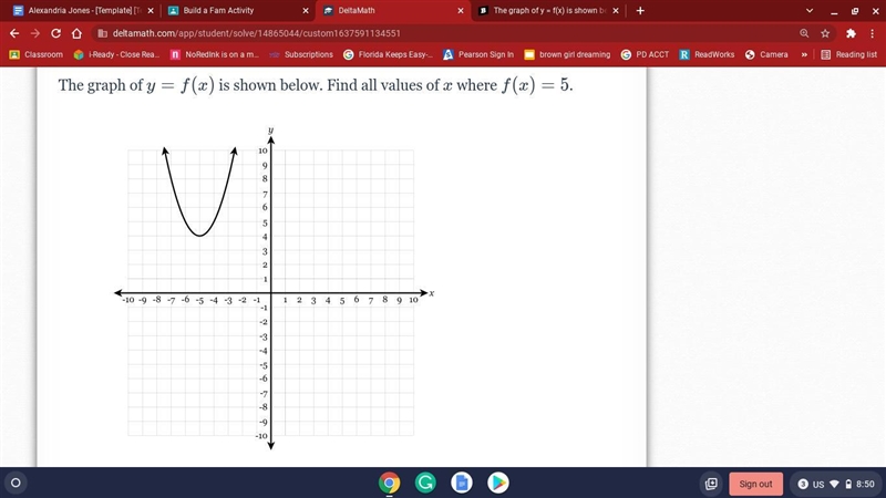 The graph of y=f(x) is shown below. Find all values of x where f(x)=5-example-1