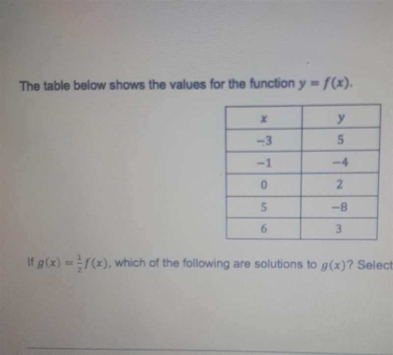 PLEASE HELP select all that apply ANSWER CHOICES: 1. (-3.5.5) 2. (-1,-2) 3. (0,4) 4. (5,-8) 5. (6, 3/2)​-example-1