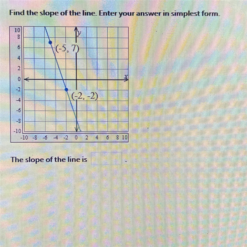 Find the slope of the line. Enter your answer in simplest form.-example-1